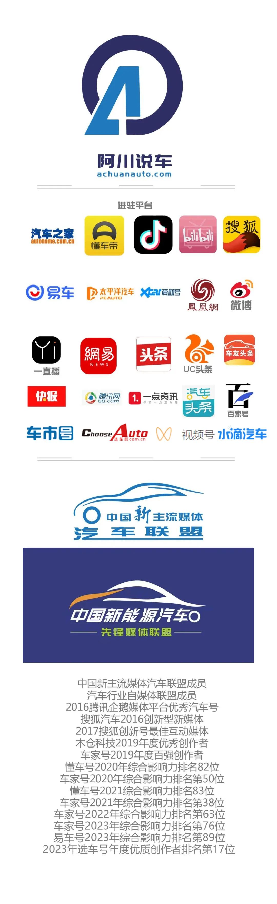 比亚迪两厢车价格多少_比亚迪两厢车价格_比亚迪两厢车价格图片