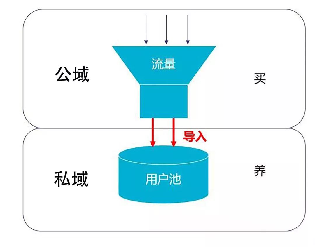 双11后实体店凉凉?不!10大信号预测实体店比电商疯狂100倍!(图16) 零食实体店好做吗_零食实体店品牌排行榜_零食实体店