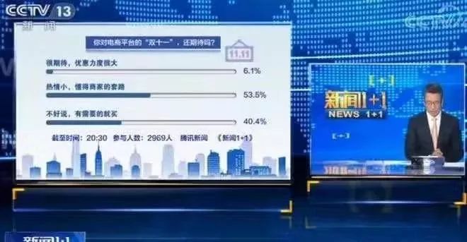 双11后实体店凉凉?不!10大信号预测实体店比电商疯狂100倍!(图6) 零食实体店_零食实体店好做吗_零食实体店品牌排行榜