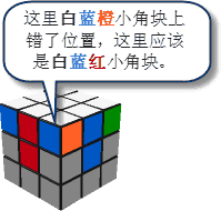 下面是三阶魔方图文教程,想直接看更好懂的(图27) 魔方小站魔方入门玩法7_魔方教程小站_魔方教程视频完整版魔方小站