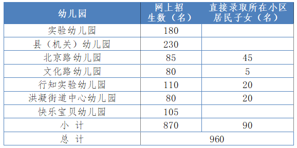 五莲教育网站_山东省五莲县教育局_五莲县教育信息网