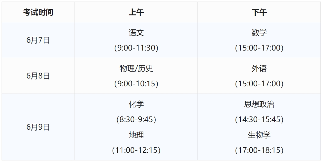 内蒙古2025年高考时间公布!(图1) 2021高考志愿专业大全_2025高考志愿热门专业_2021志愿报考热门专业