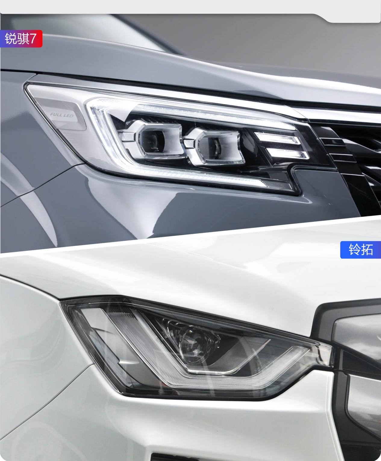 日系皮卡谁更强? 日产锐骐7对比五十铃铃拓(图11) 11