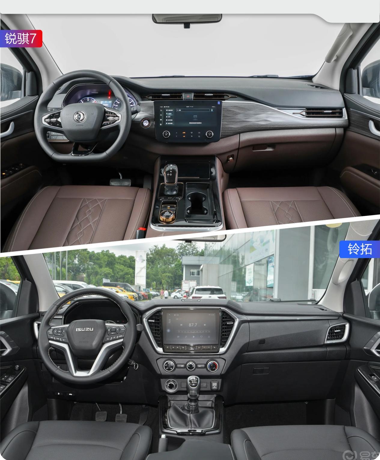 日系皮卡谁更强? 日产锐骐7对比五十铃铃拓(图13) 13