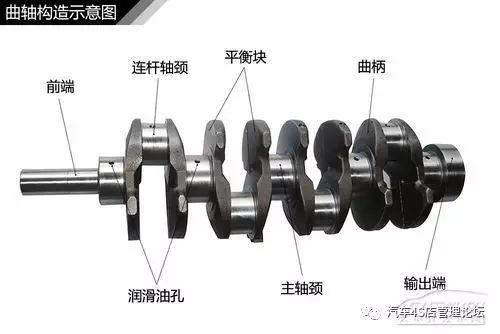 发动机直喷技术_发动机直喷技术有哪些_直喷式发动机汽车