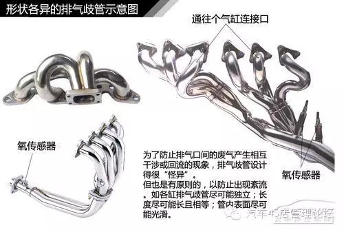 直喷式发动机汽车_发动机直喷技术有哪些_发动机直喷技术