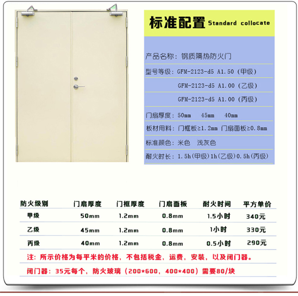 广东防火门厂家定制钢质甲级钢制乙级消防门商场通道工程门窗安装(图9)