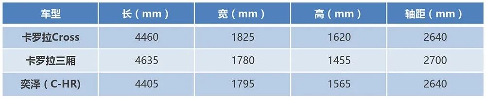 尾灯长的车_后尾灯又扁又长suv是什么车_尾灯是椭圆的车