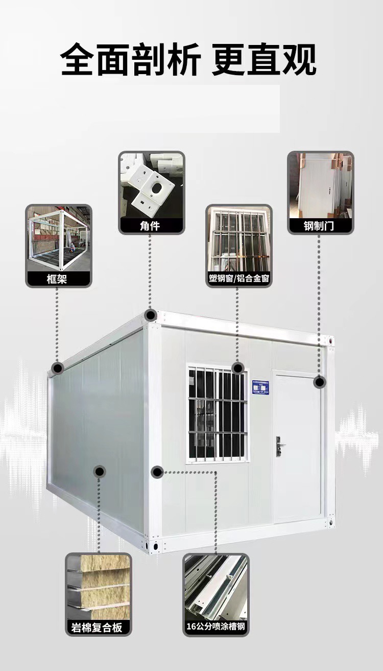 集装箱移动房住人彩钢集成房屋户外集装箱办公室简易组装活动板房(图15)