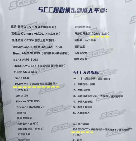 中国富二代专属, 这个跑车俱乐部真土豪, 众泰rs9都没资格进