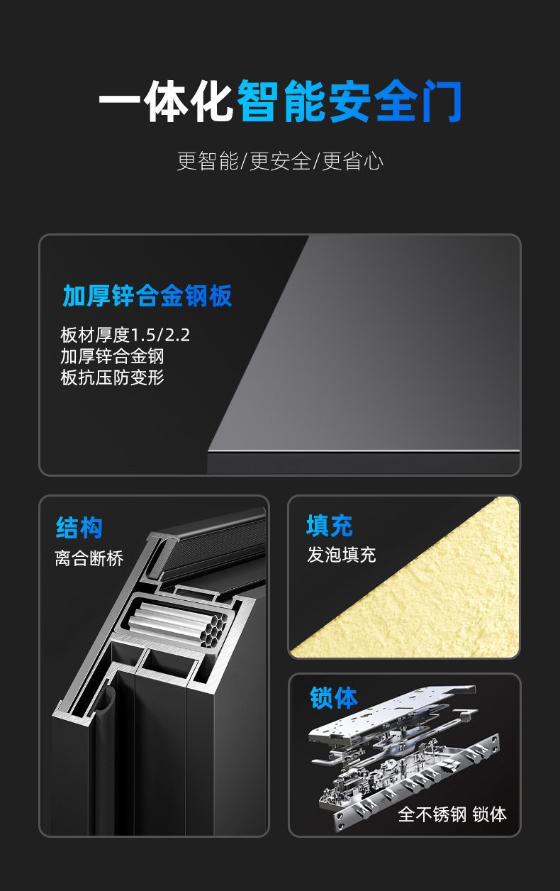防盗门甲级入户门家用安全门子母门静音进户门别墅门发泡填充定制(图5)