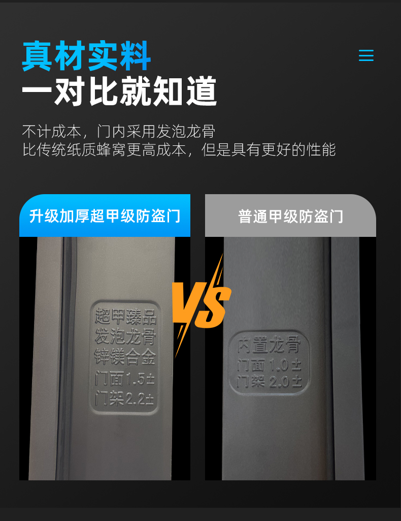 防盗门甲级入户门家用安全门子母门静音进户门别墅门发泡填充定制(图16)