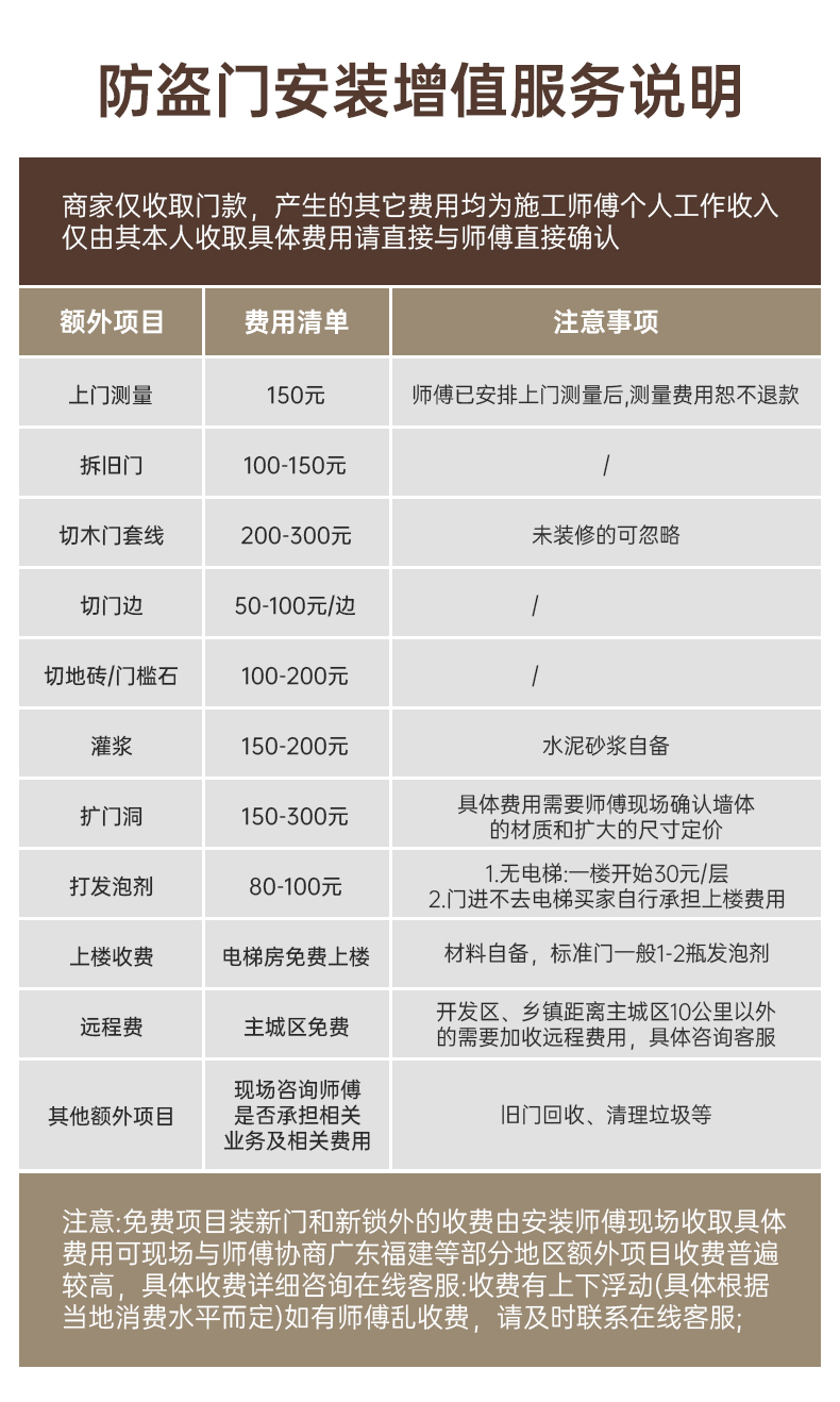 防盗门甲级入户门家用安全门子母门静音进户门别墅门发泡填充定制(图29)