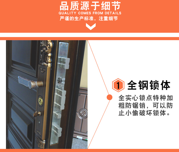 飞群锌铁合金别墅非标门仿真铜门防盗门仿铜进户门大门甲级门定制(图6)