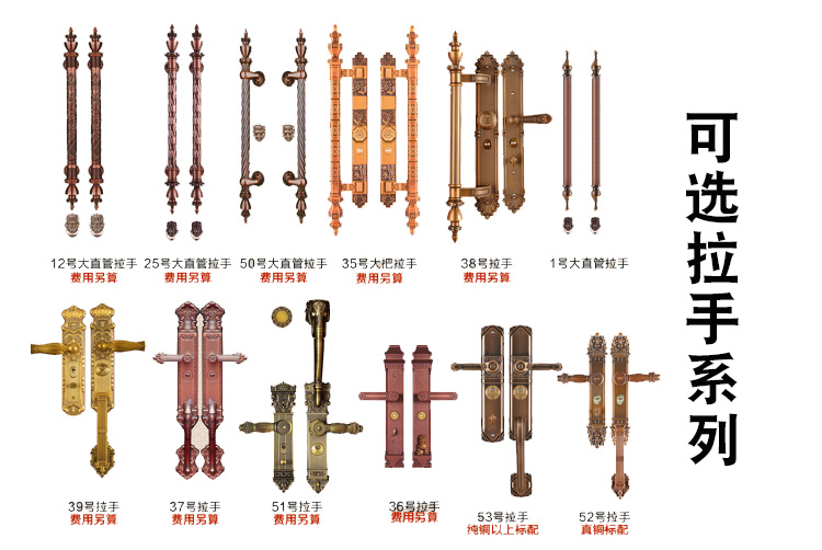 飞群锌铁合金别墅非标门仿真铜门防盗门仿铜进户门大门甲级门定制(图18)