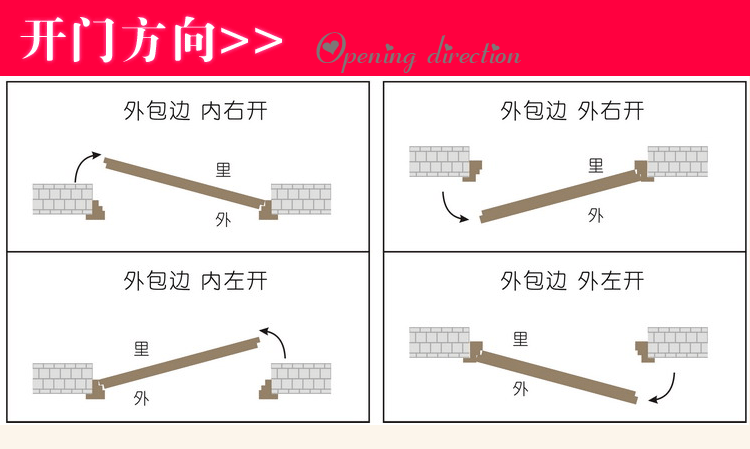 飞群锌铁合金别墅非标门仿真铜门防盗门仿铜进户门大门甲级门定制(图34)