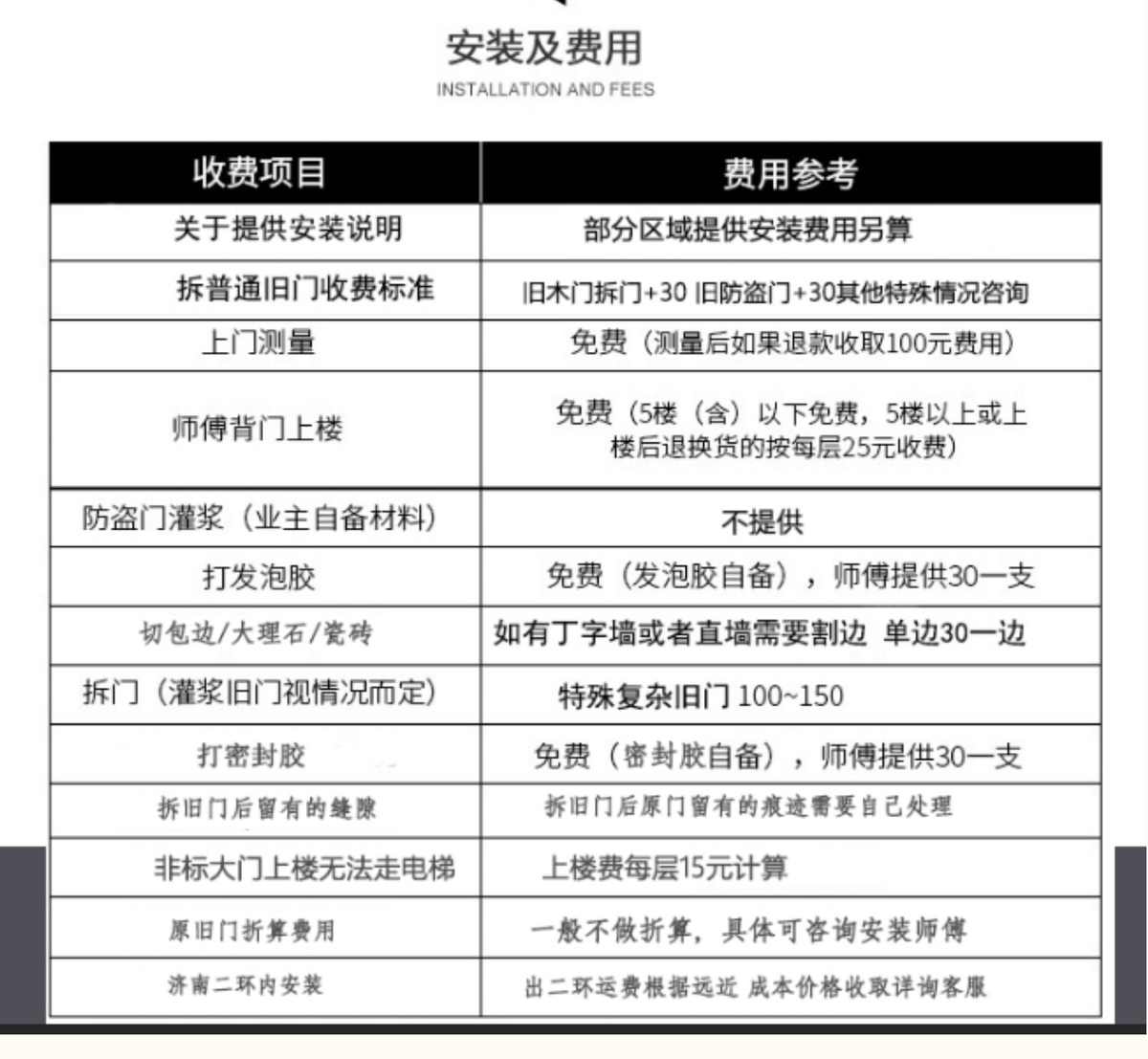 非标门入户门防盗门加高学校门安全子母门门户门进户门大门户入门(图25)