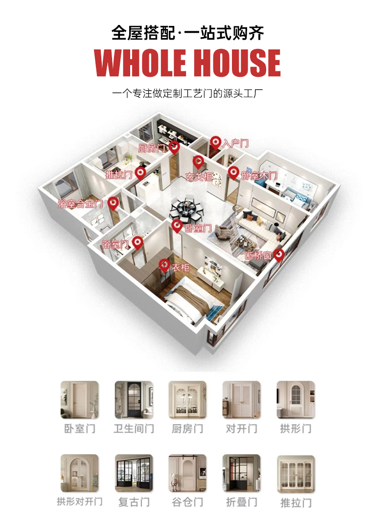 上海卧室门实木复合多层烤漆门免漆门定做实木门定制室内门包安装(图5)