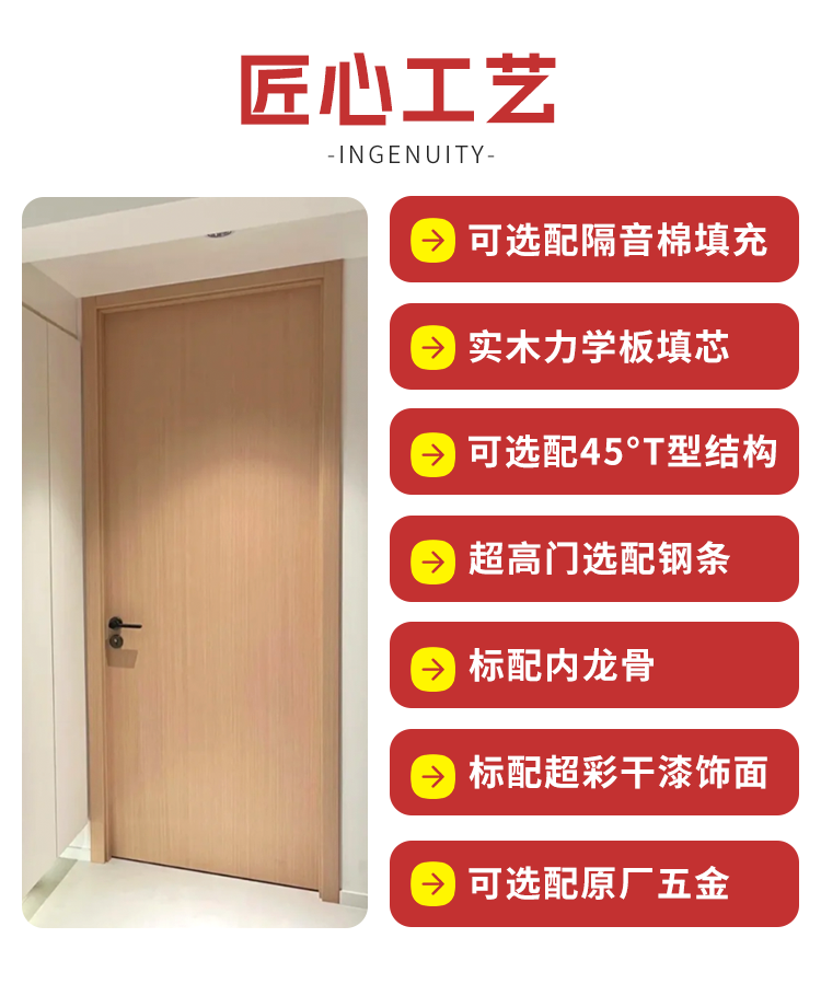 上海卧室门实木复合多层烤漆门免漆门定做实木门定制室内门包安装(图6)