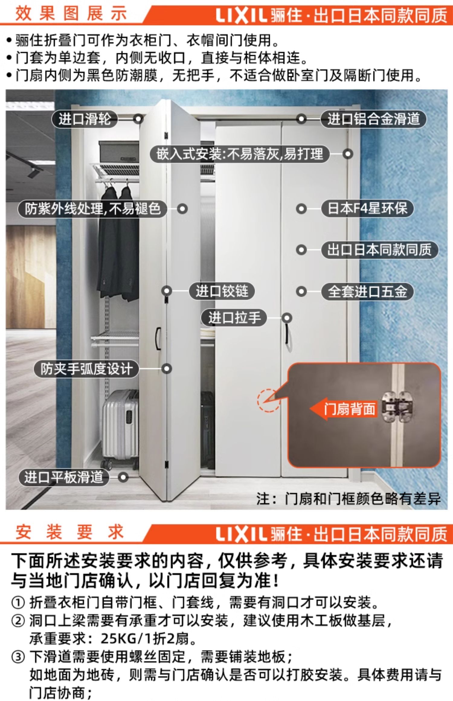 骊住日本品质衣柜折叠门进口五金衣柜门衣帽间门收纳壁橱门CR-LAA(图5)