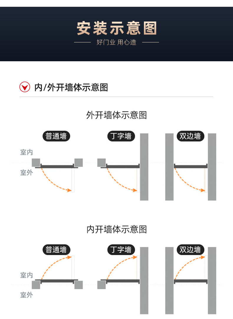 304不锈钢门出租屋门加厚不锈钢门防盗门卫生间门单开宿舍门定制(图10)