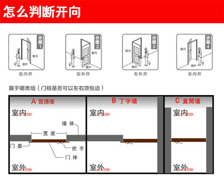 大门双开门农村304不锈钢门乡村家用门别墅大门防盗门不锈钢大门(图26)