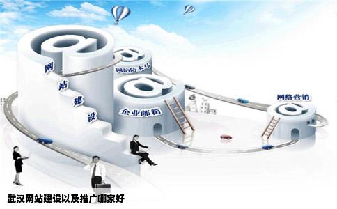 武汉网站建设以及推广哪家好(图1) 武汉网站seo公司_武汉优化网站关键词_武汉网络优化seo公司