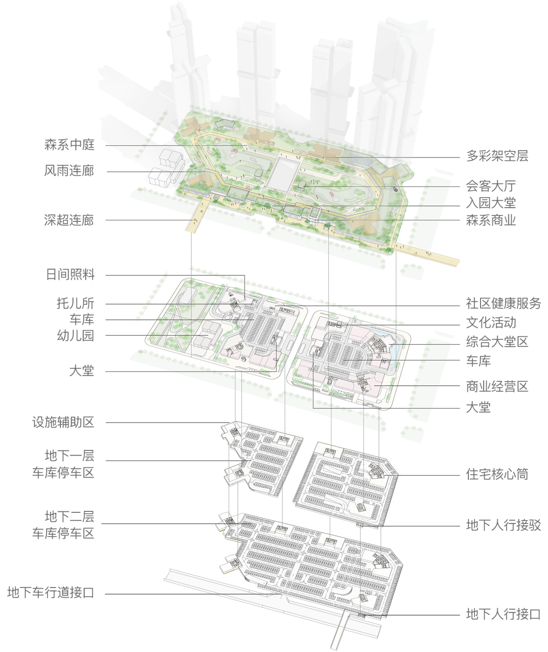 庭墅是什么样的房子_庭墅是什么意思_滨海御庭2期户型图