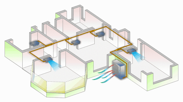 中央地暖空调一体机销量排名_好中央地暖空调怎么开_地暖好还是中央空调好