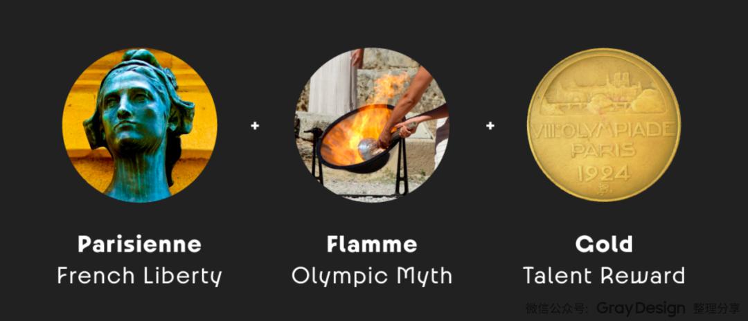 巴黎海报手绘_1925年巴黎装饰艺术展海报图片_巴黎时装海报