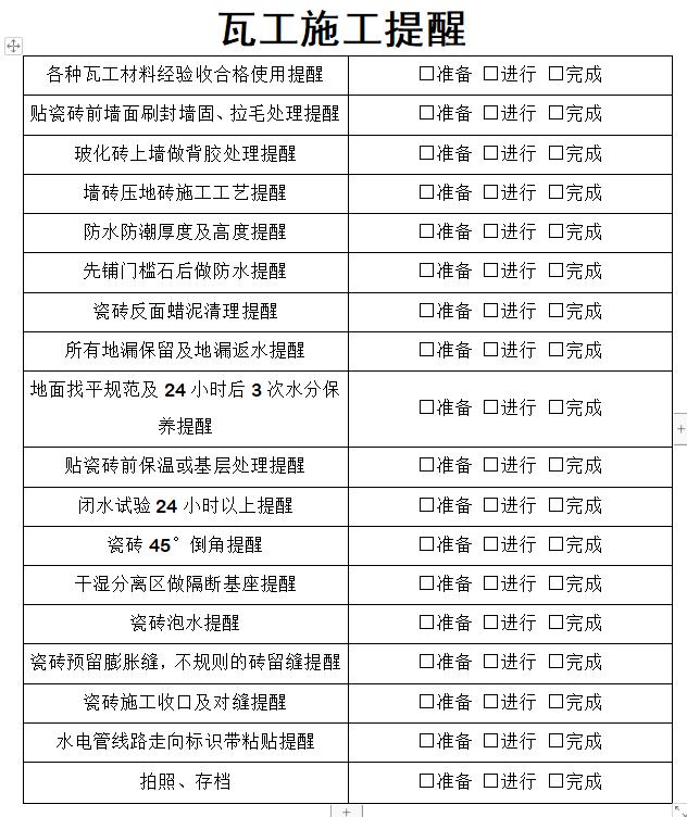 自己找工人装修又踩坑?浅谈自己找工人和找专业装修队的区别(图4) 装修网装修小妙招大分享_装修网是什么意思_比一比装修网怎么样