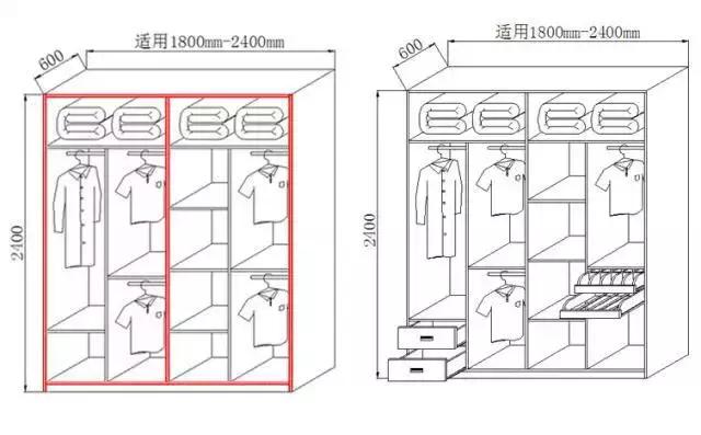 安装衣柜移门图片_安装衣柜移门价格_移门衣柜安装