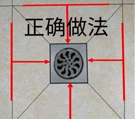 家装弱电箱网线安装图解_家装 弱电_家装弱电箱里面都有什么