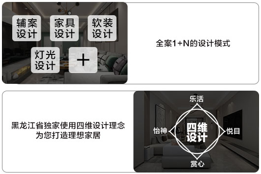 哈尔滨大树装饰怎么样_哈尔滨大树装饰公司简介_哈尔滨大树装饰贵吗