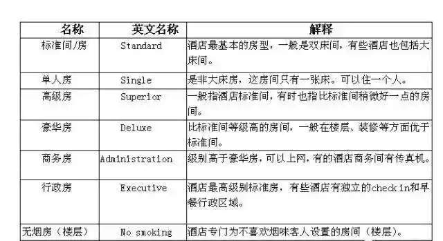 酒店公寓装修_酒店式公寓装修标准_公寓式酒店装修设计