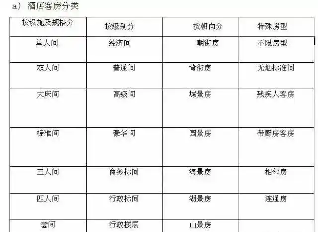 公寓式酒店装修设计_酒店公寓装修_酒店式公寓装修标准