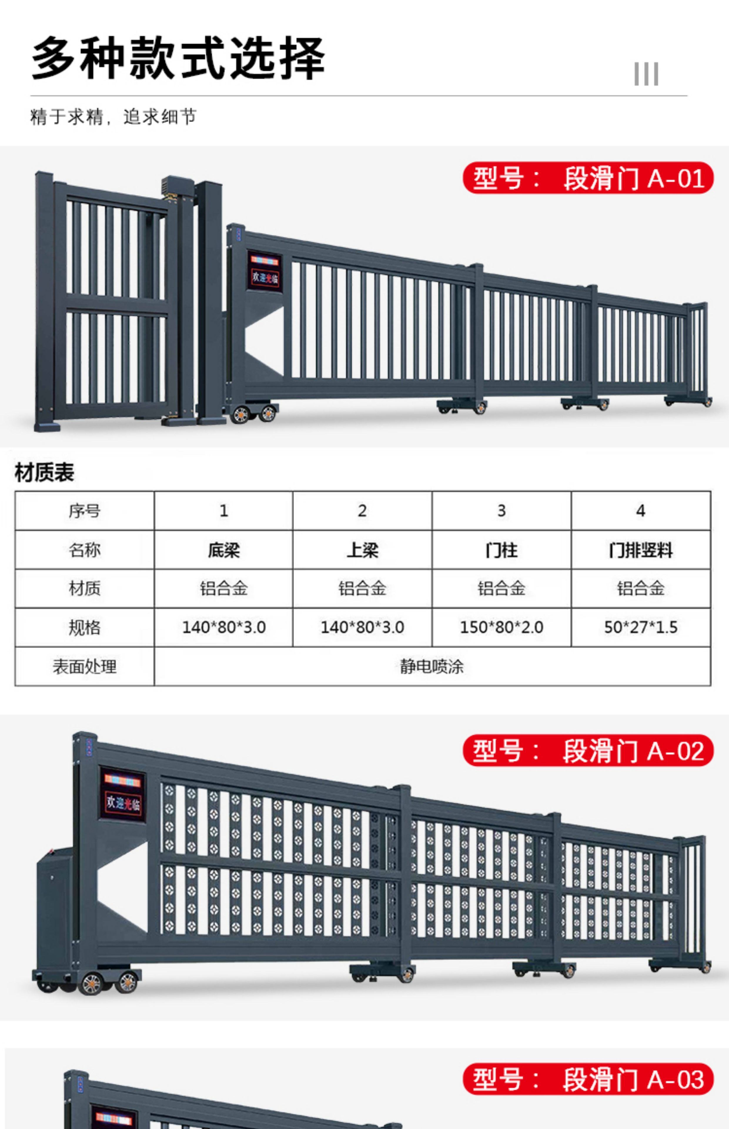 盛世安城智能分段平移伸缩门无轨段滑门学校工厂工地电动直线大门(图11)