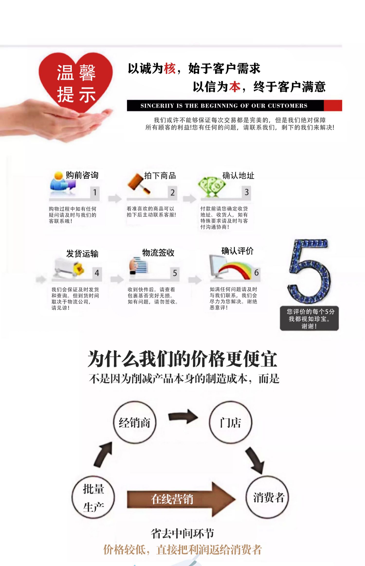 304不锈钢拉闸门室外伸缩折叠入户门阳台推拉双开门通风防盗门窗(图17)