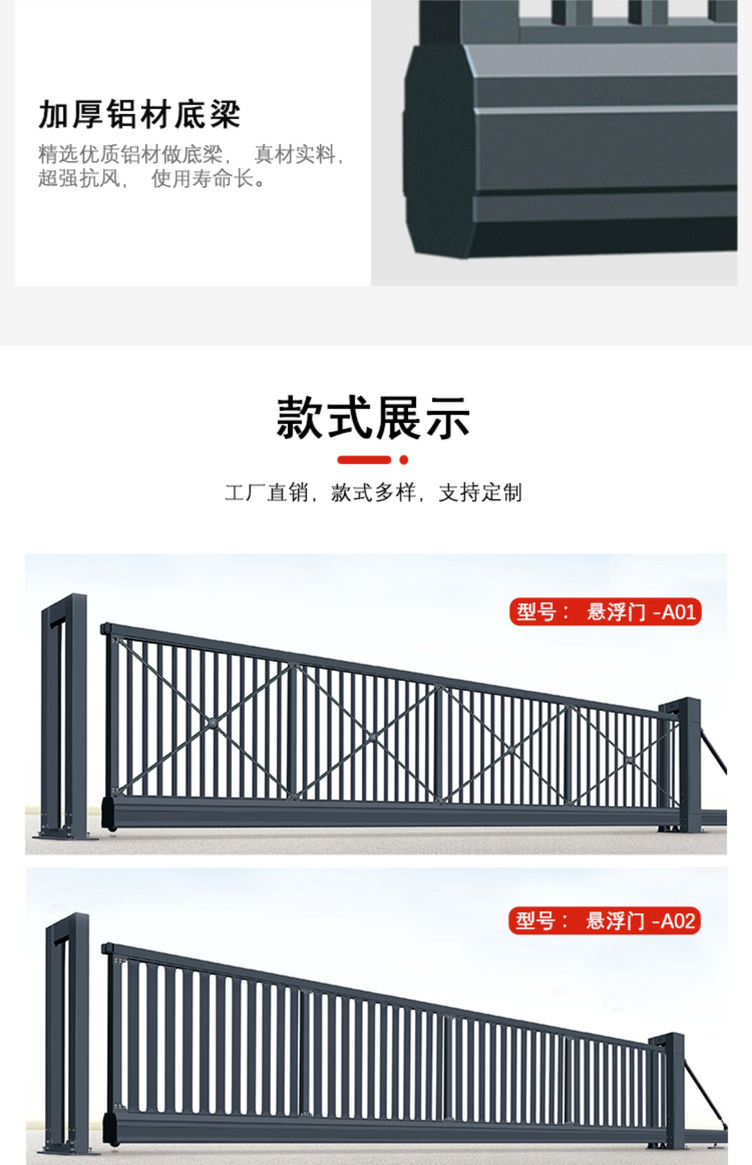 盛世安城铝合金直线悬浮门平移门工厂单位学校抗风遥控门自动伸缩(图19)