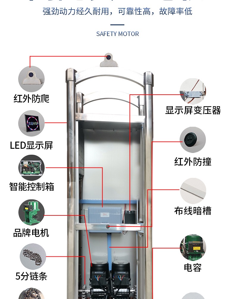不锈钢电动伸缩门无轨平移铝合金大门工厂小区推拉门工厂大门(图5)