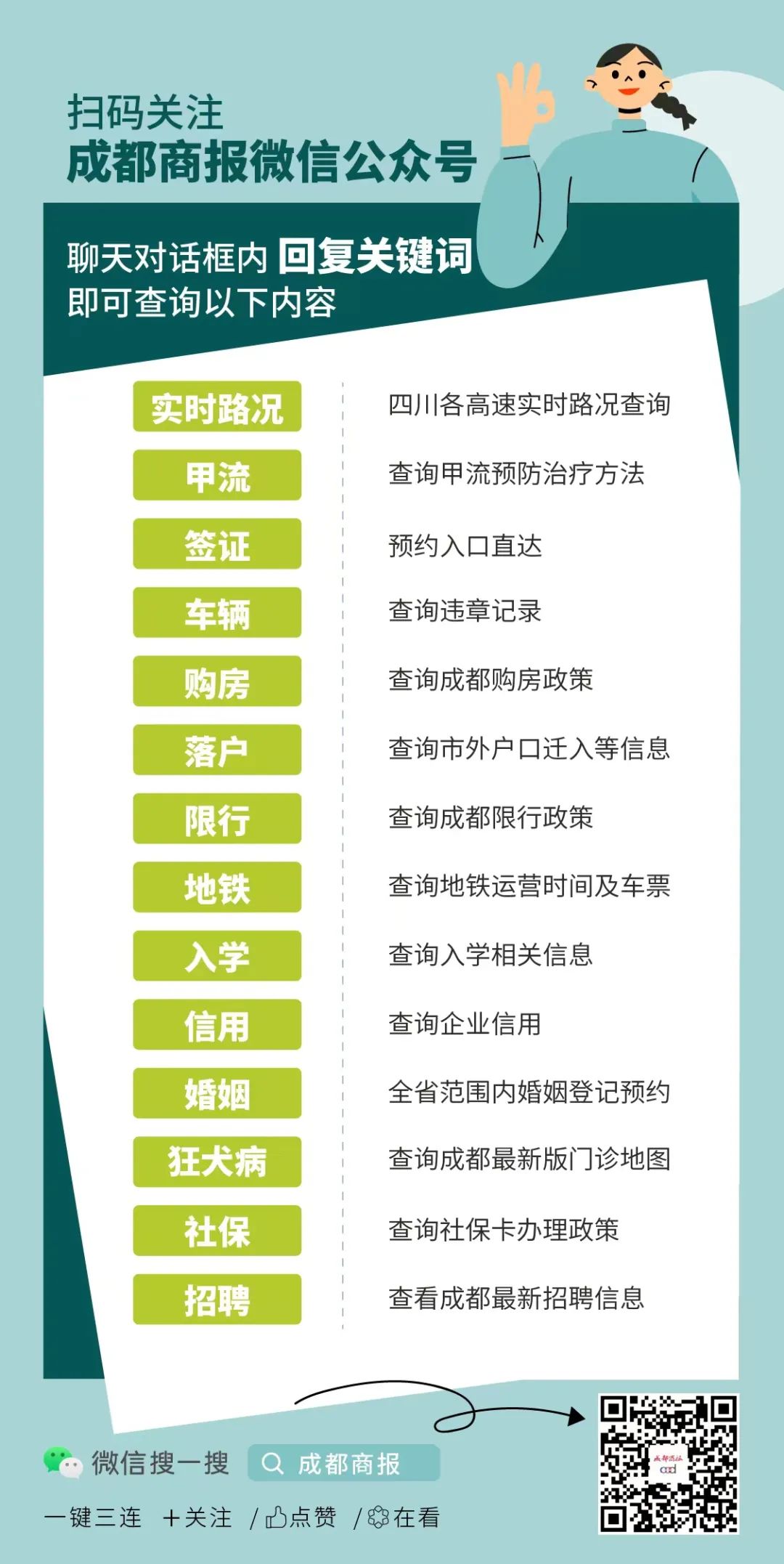 痛惜!成都知名餐饮创始人病逝(图4) 成都餐饮装饰公司_装修餐饮成都公司排行榜_成都餐饮装修公司