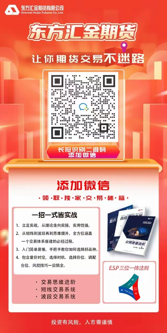 投资黑暗时刻!亲身经历,与股民们共勉!(图4) 如何计算补仓成本_补仓成本公式_补仓成本计算器