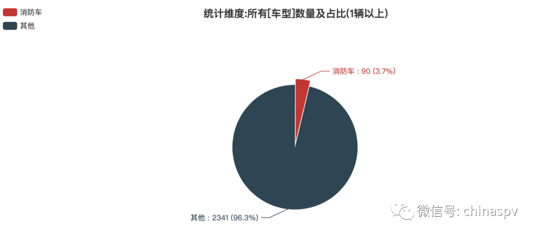 上海金盾实业集团有限公司_上海金盾实业集团_上海实业金盾集团招聘