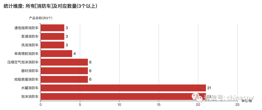 上海金盾实业集团_上海实业金盾集团招聘_上海金盾实业集团有限公司