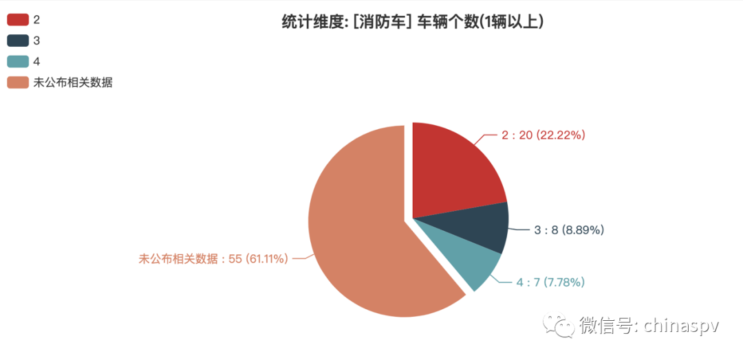 上海金盾实业集团有限公司_上海金盾实业集团_上海实业金盾集团招聘