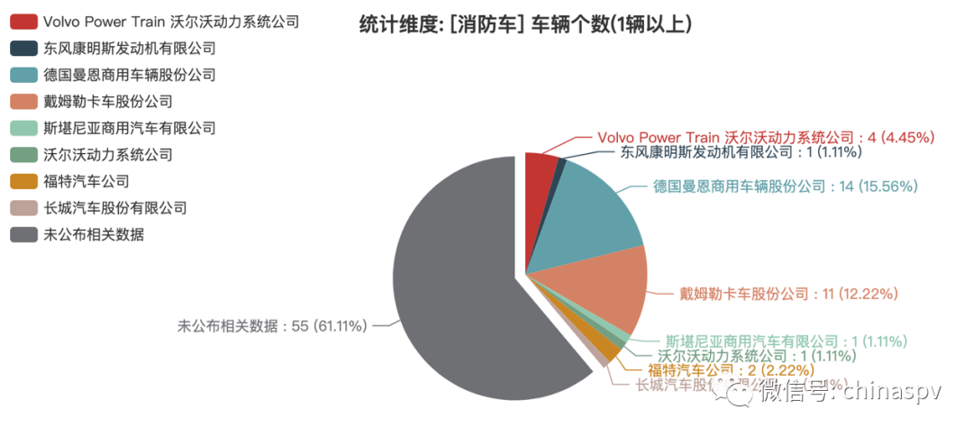 上海金盾实业集团有限公司_上海实业金盾集团招聘_上海金盾实业集团