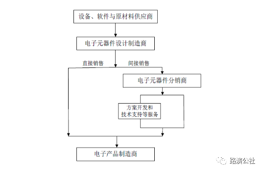 广州信力有限公司_广州力源信息科技公司_广州信息科技集团