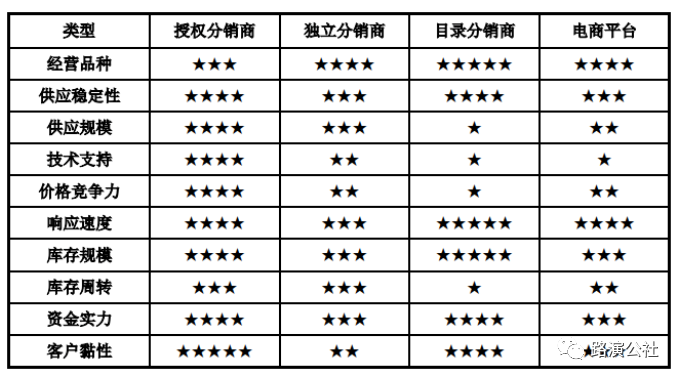 广州力源信息科技公司_广州信力有限公司_广州信息科技集团