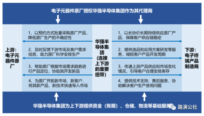 广州信力有限公司_广州力源信息科技公司_广州信息科技集团