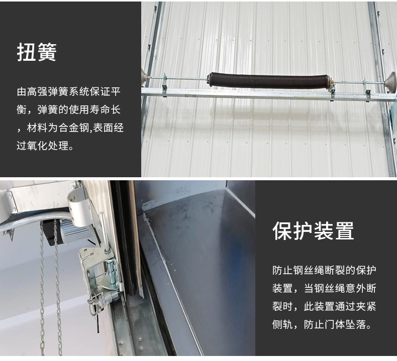 工业垂直提升门大型厂房门电动抗风保温消防自动滑升门翻板车库门(图4)